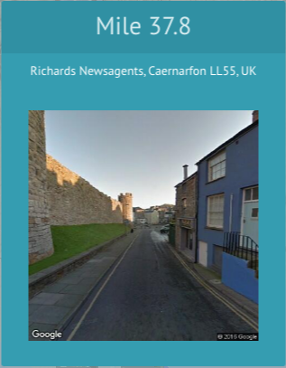 Racery Virtual Races - Street View - Wales Castles