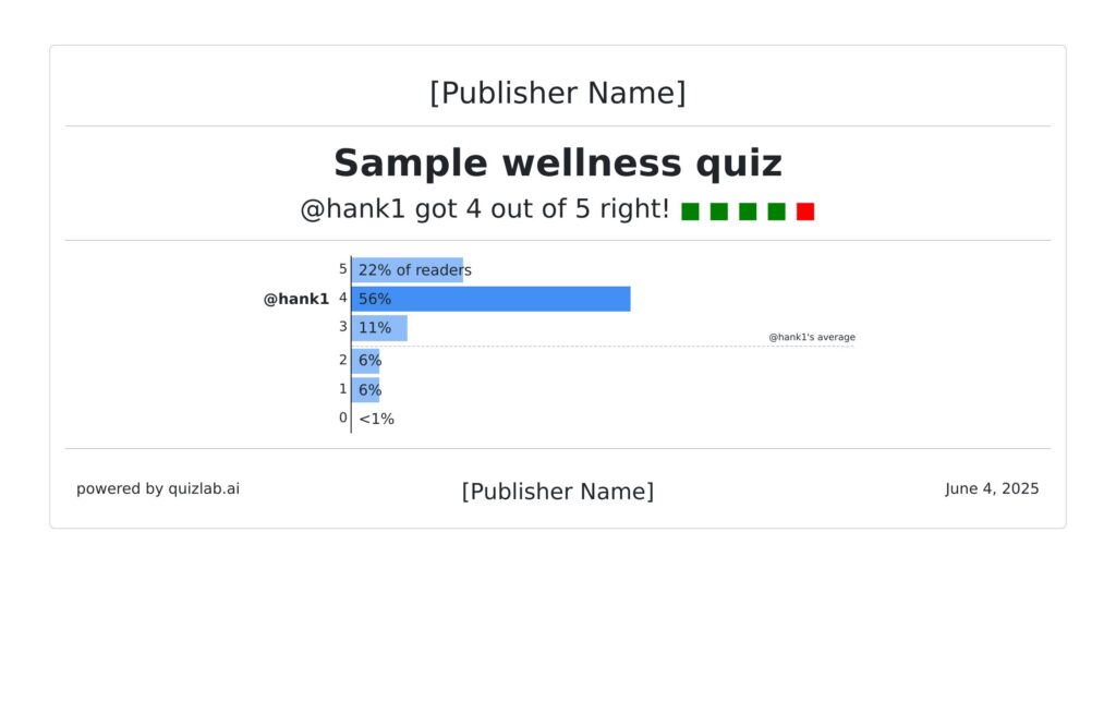Boost engagement and amusement by adding a quiz to your virtual race