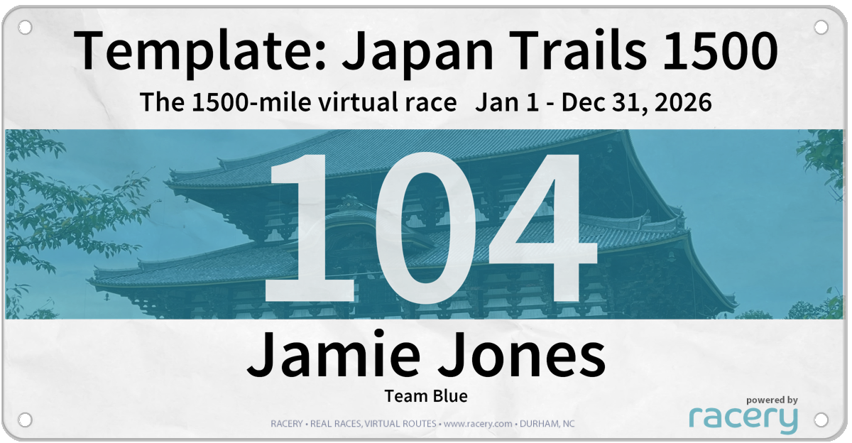 Milestone image
