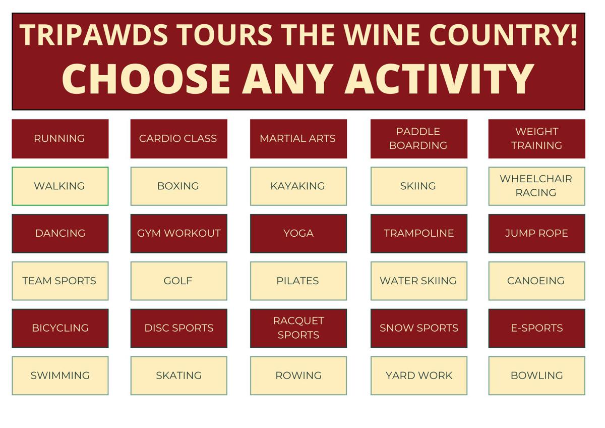 2026 Tripawds Race Activity Types