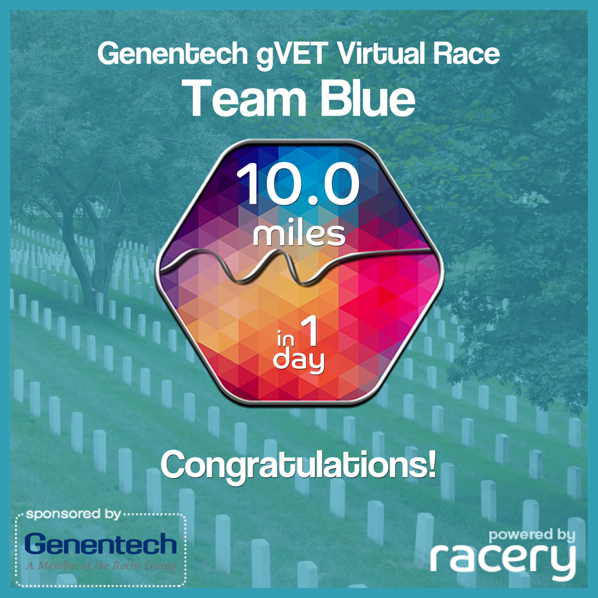 Genentech finish award